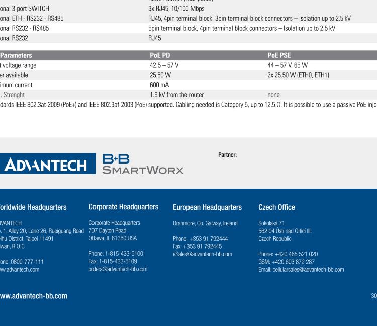 研華BB-SR30309120-SWH LTE 開關(guān)、5E、USB、2I/O、SD、2S、PD、SL、SWH