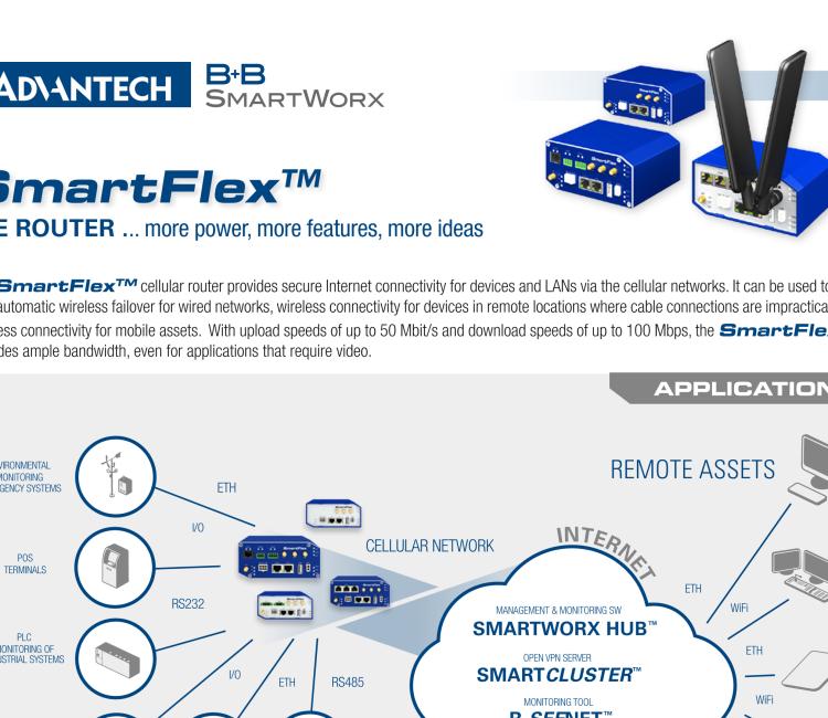 研華BB-SR30319125-SWH LTE 路由器、5E、USB、2I/O、SD、2S、帶 Wifi、PD、SL、Acc、SWH