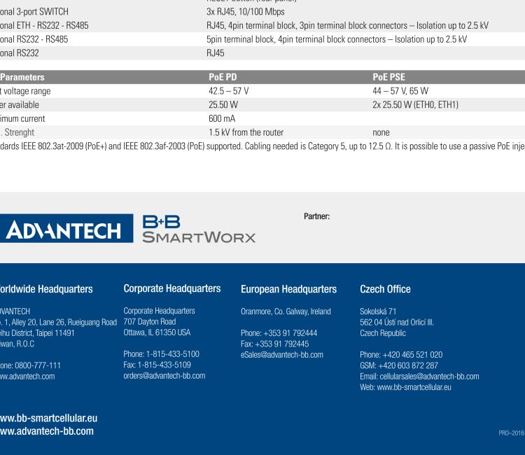 研華BB-SR30319125-SWH LTE 路由器、5E、USB、2I/O、SD、2S、帶 Wifi、PD、SL、Acc、SWH