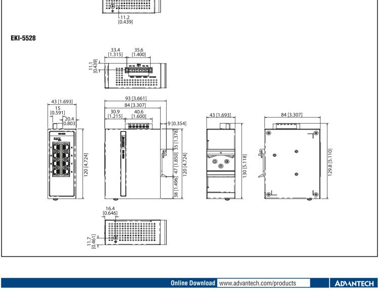 研華EKI-5528I 8端口百兆ProView（組態(tài)）系列寬溫型工業(yè)以太網(wǎng)交換機(jī)