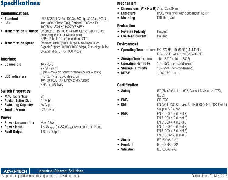 研華EKI-5726FI 2SFP 16網(wǎng)口全千兆ProView(組態(tài))系列工業(yè)以太網(wǎng)交換機