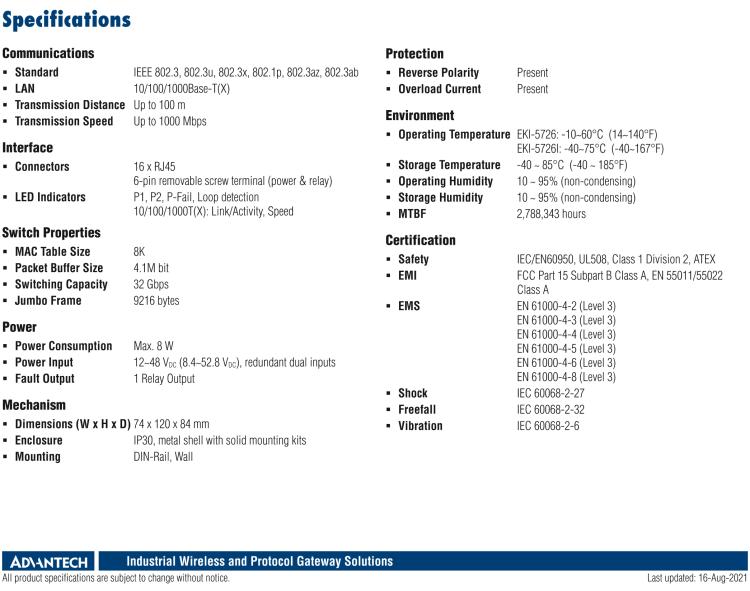 研華EKI-5726I 16端口千兆ProView（組態(tài)）系列工業(yè)以太網交換機