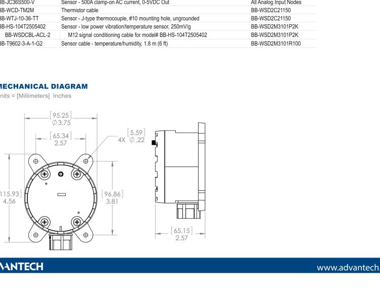 研華BB-WSD2C31010 Wzzard工業(yè)無線傳感器節(jié)點-導(dǎo)管（2代）