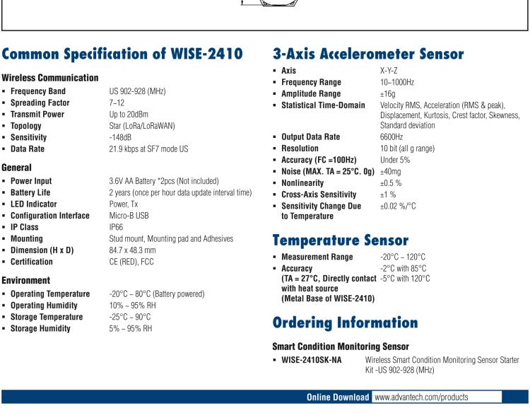 研華WISE-2410SK LoRaWAN Wireless Condition Monitoring Starter Kit