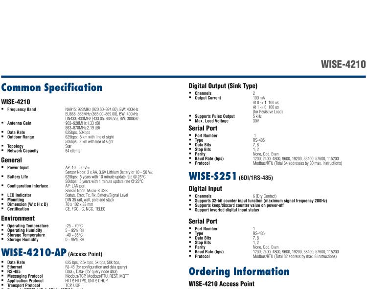 研華WISE-4210-S251 具有6通道數(shù)字輸入端口和RS-485的LPWAN無(wú)線(xiàn)傳感器節(jié)點(diǎn)