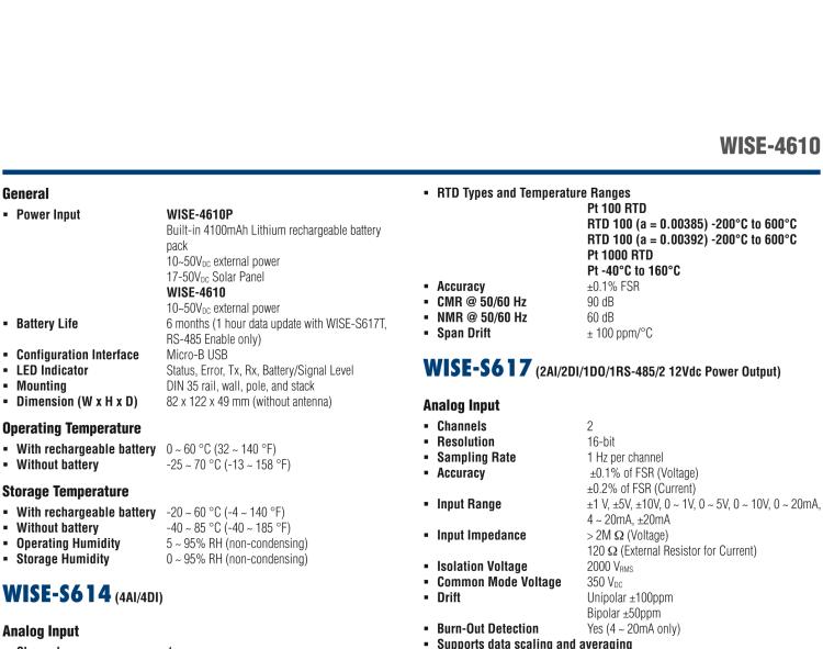 研華WISE-4610P Advanced LoRaWAN IoT Wireless Modular I/O