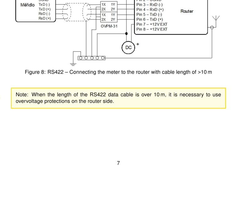 研華BB-B-XC-485-422 Expansion board for v2 routers - RS485/422