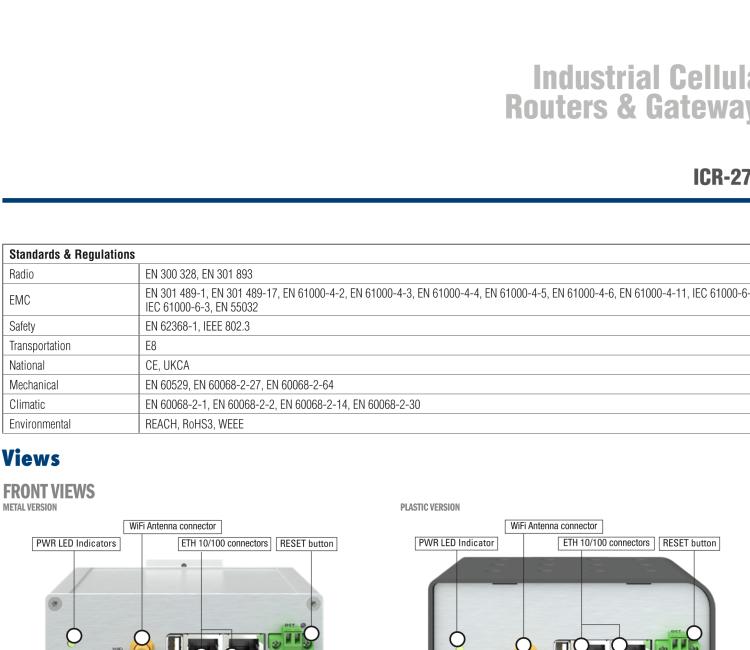 研華ICR-2701WA01 ICR-2700, GLOBAL, 2× ETH, USB, WiFi, Metal, EU Power Supply