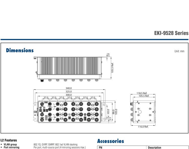 研華EKI-9528E-12GMX EN50155 Managed Ethernet Switch with 16xFE+12xGE, 24-110VDC