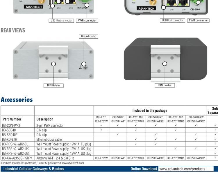 研華ICR-2701A01 ICR-2700, EMEA, 2× ETH, USB, Metal, EU Power Supply