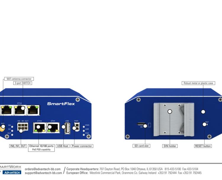 研華BB-SR30018110 SmartFlex, Global, 5x Ethernet, Wi-Fi, PoE PSE, Plastic, Without Accessories