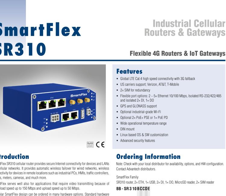 研華BB-SR31010415 SmartFlex, Global, 2x Ethernet, 1x RS232, 1x RS485, Wi-Fi, Plastic, ACC Int.