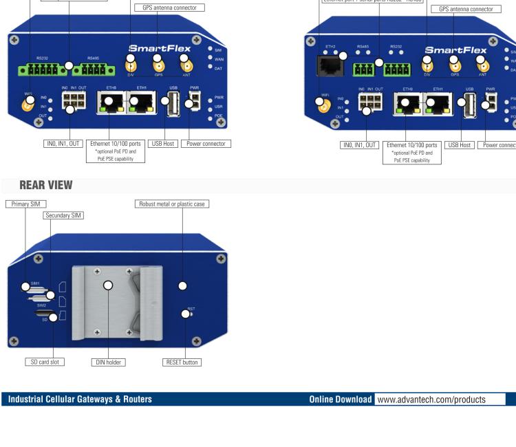 研華BB-SR30400620 SmartFlex, EMEA/LATAM/APAC, 2× ETH, 2× RS485, Metal, No ACC