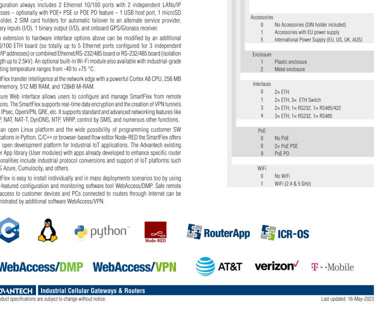 研華BB-SR31010025 SmartFlex, Global, 2x ETH, WIFI, Metal, ACC Int.