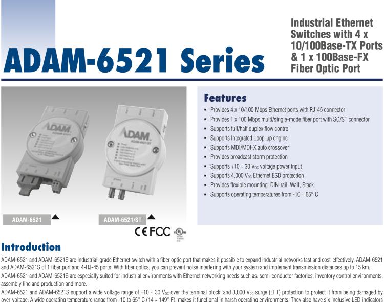 研華ADAM-6521 4+1光纖端口工業(yè)以太網交換機