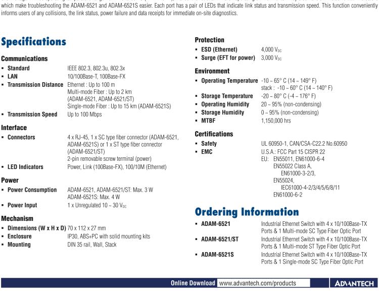 研華ADAM-6521 4+1光纖端口工業(yè)以太網交換機