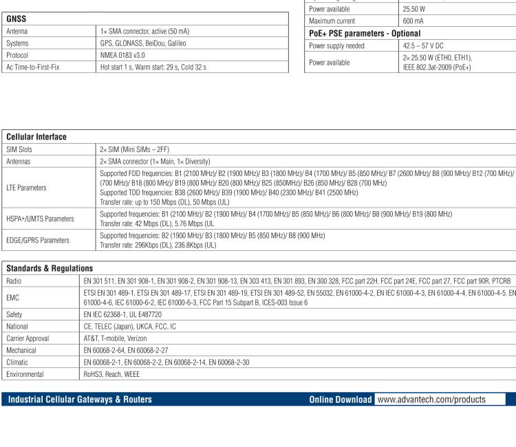 研華BB-SR31000315 SmartFlex, Global, 2x ETH, 1x RS232, 1x RS485, Plastic, ACC Int.