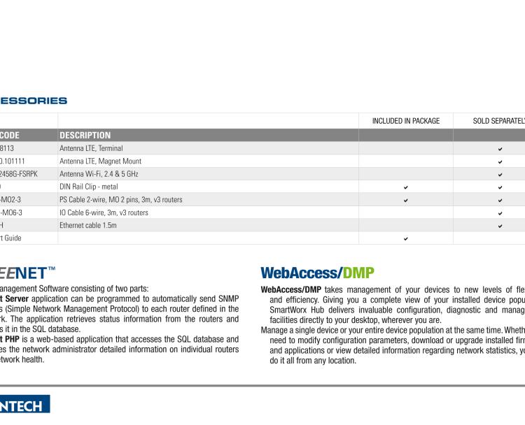 研華BB-SR30918320-SWH SmartFlex, Korea, 2x Ethernet, 1x RS232, 1x RS485, Wi-Fi, PoE PSE, Metal, Without Accessories