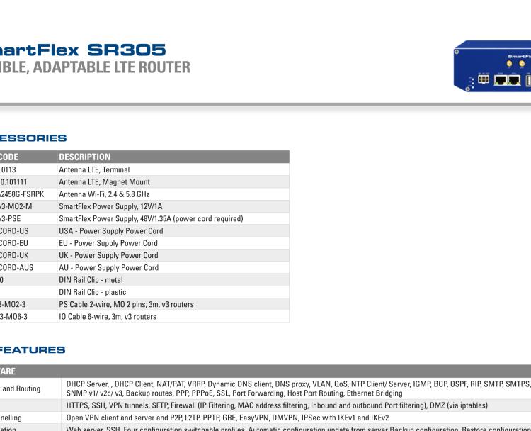 研華BB-SR30508110-SWH SmartFlex, NAM, 5x Ethernet, PoE PSE, Plastic, Without Accessories