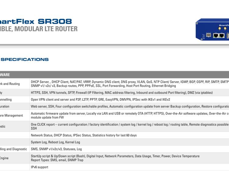 研華BB-SR30818125-SWH SmartFlex, AUS/NZ, 5x Ethernet, Wi-Fi, PoE PSE, Metal, International Power Supply (EU, US, UK, AUS)