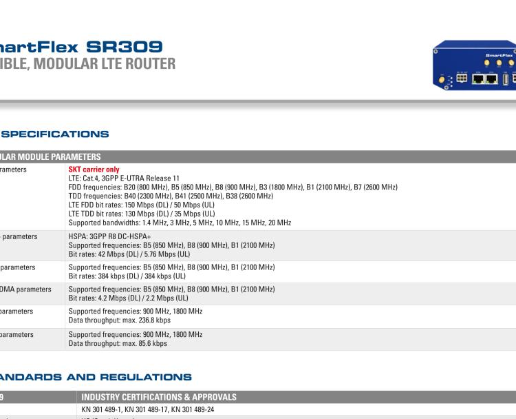 研華BB-SR30908020-SWH SmartFlex, Korea, 2x Ethernet, PoE PSE, Metal, Without Accessories