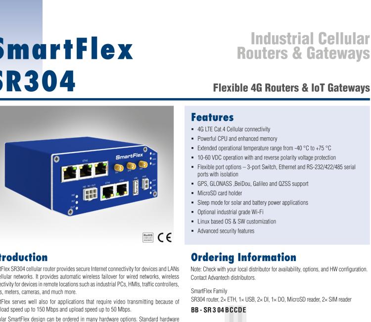 研華BB-SR30410015 SmartFlex, EMEA/LATAM/APAC, 2x Ethernet, Wi-Fi, Plastic, International Power Supply (EU, US, UK, AUS)