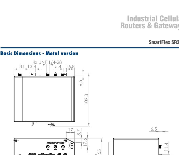 研華BB-SR30400425 SmartFlex, EMEA/LATAM/APAC, 3x ETH, 1x RS232, 1x RS485, Metal, ACC Int.