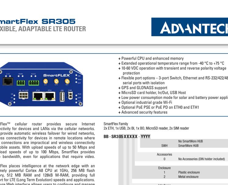 研華BB-SR30500410 SmartFlex, NAM, 3x Ethernet, 1x RS232, 1x RS485, Plastic, Without Accessories