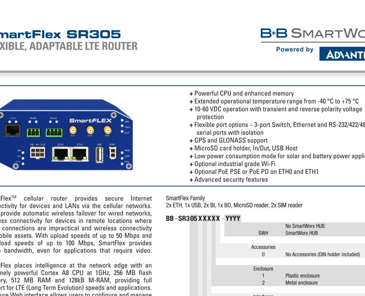 研華BB-SR30510420 SmartFlex, NAM, 3x Ethernet, 1x RS232, 1x RS485, Wi-Fi, Metal, Without Accessories