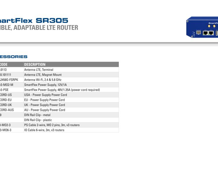 研華BB-SR30518110 SmartFlex, NAM, 5x Ethernet, Wi-Fi, PoE PSE, Plastic, Without Accessories