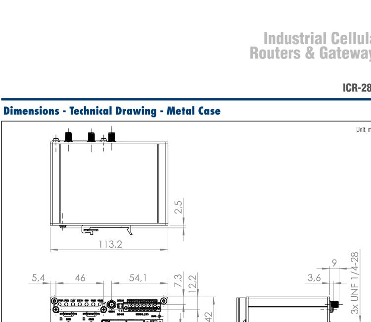 研華ICR-2834GPA02 ICR-2800, EMEA, 2x Ethernet, 2× RS232/RS485, USB, GPS, Plastic, UK ACC