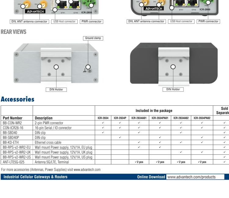 研華ICR-2834GA02 ICR-2800, EMEA, 2x Ethernet, 2× RS232/RS485, USB, GPS, Metal, UK ACC