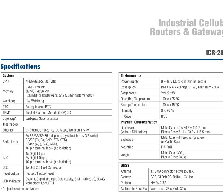 研華ICR-2834G ICR-2800, EMEA, 2x Ethernet, 2× RS232/RS485, USB, GPS, Metal, Without Accessories