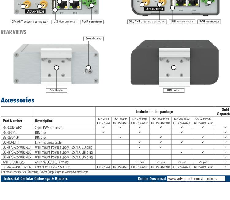 研華ICR-2734PA02 ICR-2700, EMEA, 2× ETH, USB, Plastic, UK Power Supply