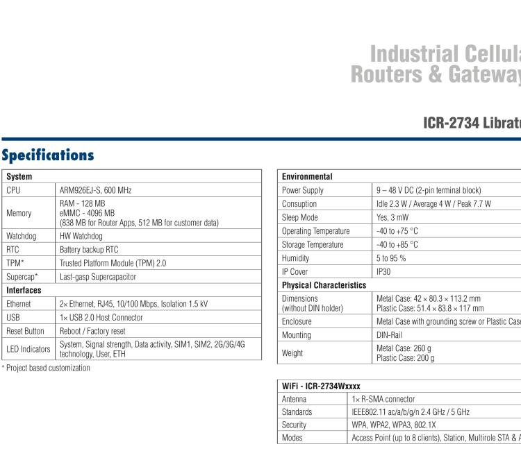 研華ICR-2734A01 ICR-2700, EMEA, 2x Ethernet, USB, Metal, EU Accessories