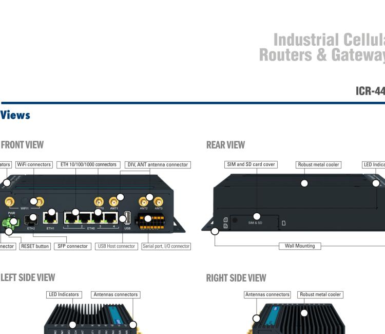 研華ICR-4461S ICR-4400, GLOBAL, NAM, 5x Ethernet, 1x RS232, 1x RS485, CAN, PoE PSE+, SFP, USB, SD, Without Accessories