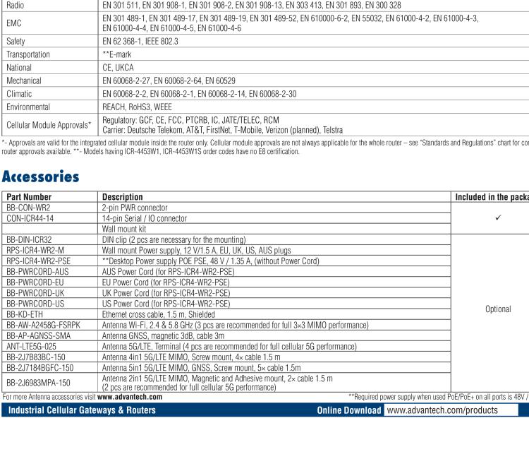 研華ICR-4453W1S ICR-4400, EUROPE, 5× ETH, 1× RS232, 1× RS485, CAN, PoE PSE+, WIFI, SFP, USB, SD, No ACC