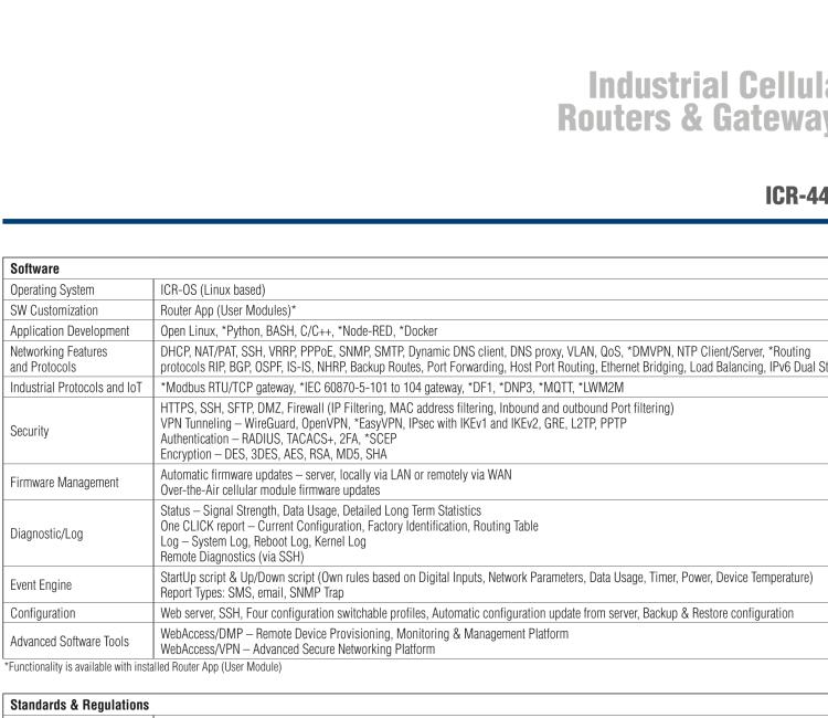 研華ICR-4453S ICR-4400, EUROPE, NAM, 5x Ethernet, 1x RS232, 1x RS485, CAN, PoE PSE+, SFP, USB, SD, Without Accessories