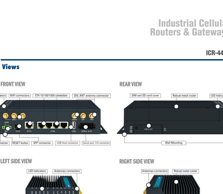 研華ICR-4434W1 ICR-4400, GLOBAL, 5× ETH, 1× RS232, 1× RS485, CAN, WIFI, SFP, USB, SD, No ACC