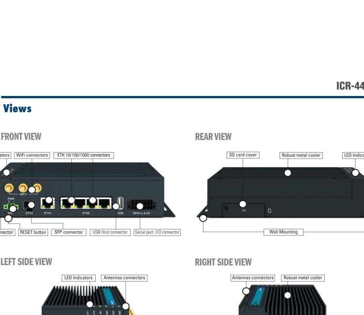 研華ICR-4401W1S ICR-4400, GLOBAL, 5xETH, 1× RS232, 1× RS485, CAN, PoE PSE+, WIFI, SFP, USB, SD, No ACC