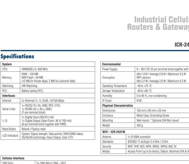 研華ICR-2431W ICR-2400, EMEA, 2x Ethernet , 1x RS232, 1x RS485, Wi-Fi, Metal, Without Accessories