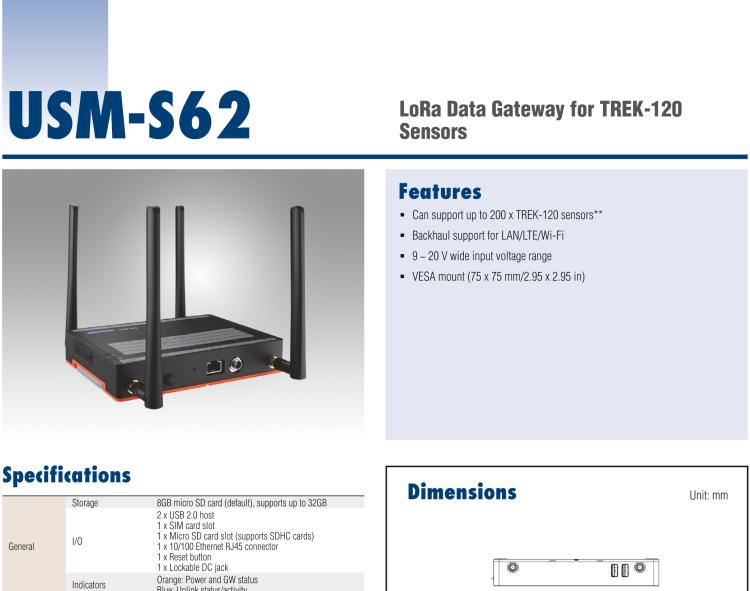 研華USM-S62 LoRa網(wǎng)關(guān)，用于 TREK-120 溫濕度傳感器