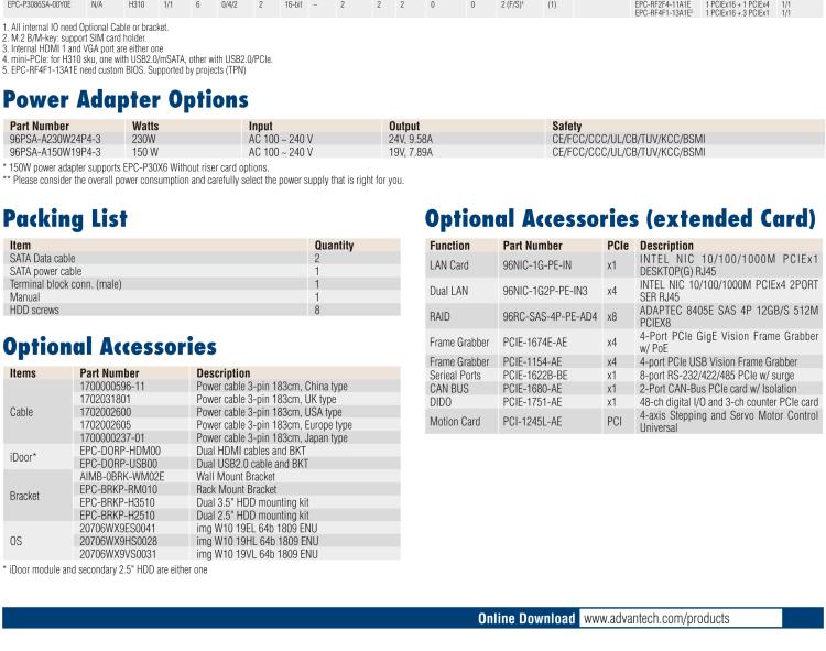 研華EPC-P3086 適配Intel? 第8/9代 Core i 系列處理器，搭載H310芯片組。2U高度，支持全長(zhǎng)PCIe x16擴(kuò)展卡。接口豐富，性能強(qiáng)勁。