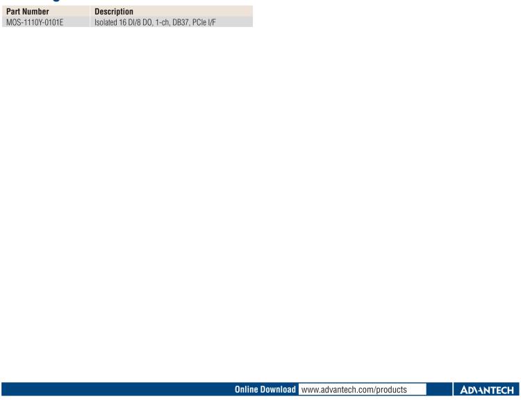 研華MOS-1110Y-0101E Isolated 16 DI / 8 DO, 1-Ch, DB37, PCIe I/F