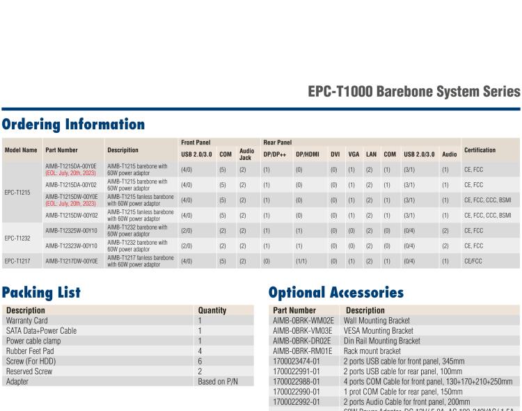 研華EPC-T1215 板載Intel? 第4代 賽揚(yáng) J1900 處理器。支持無風(fēng)扇設(shè)計(jì)，1U超薄高度，支持上架，高性價(jià)比解決方案。