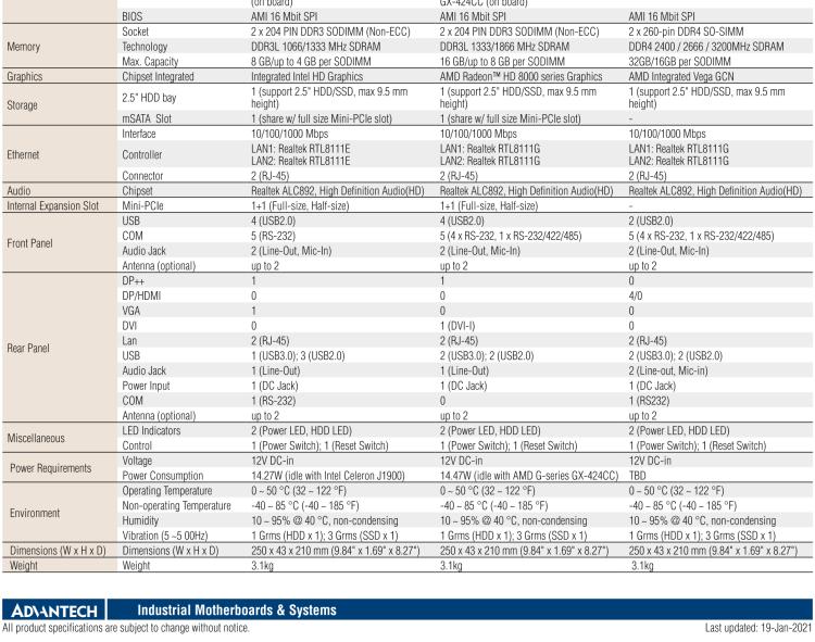 研華EPC-T1217 板載Intel? 奔騰 4核 N4200 處理器。支持雙重顯示，無(wú)風(fēng)扇設(shè)計(jì)，1U超薄高度，支持上架。