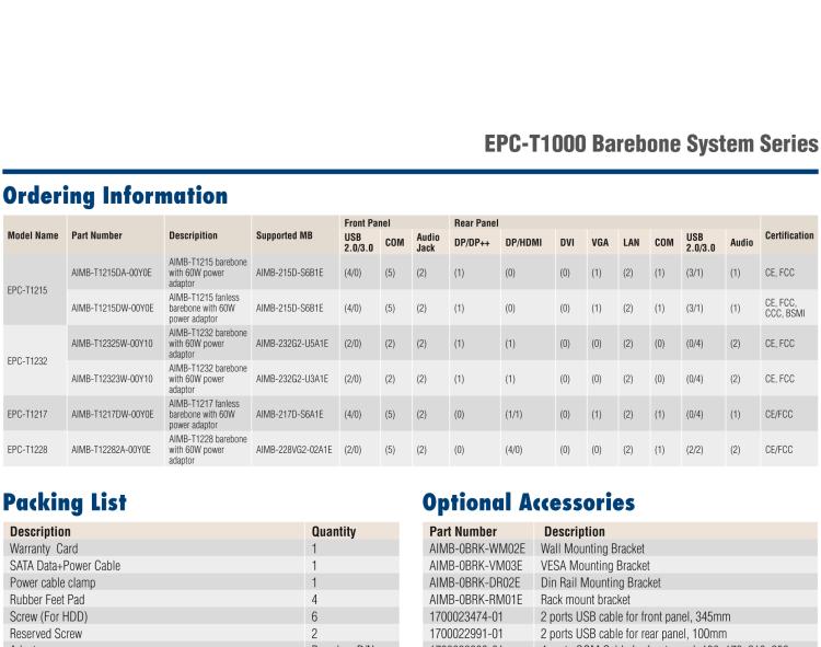 研華EPC-T1232 板載Intel? 第6代 Core? i ULT 系列處理器。無風扇設計，1U超薄高度，支持上架。