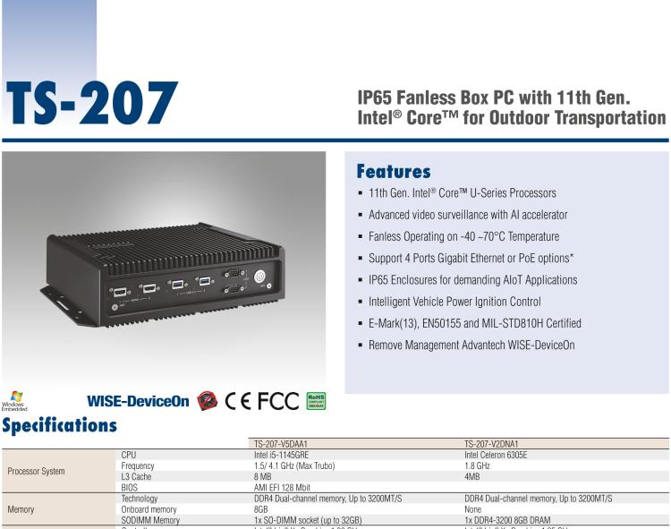 研華TS-207 搭載11th Gen. Intel Core無風(fēng)扇IP 65防護(hù)系統(tǒng)，車輛鐵路應(yīng)用