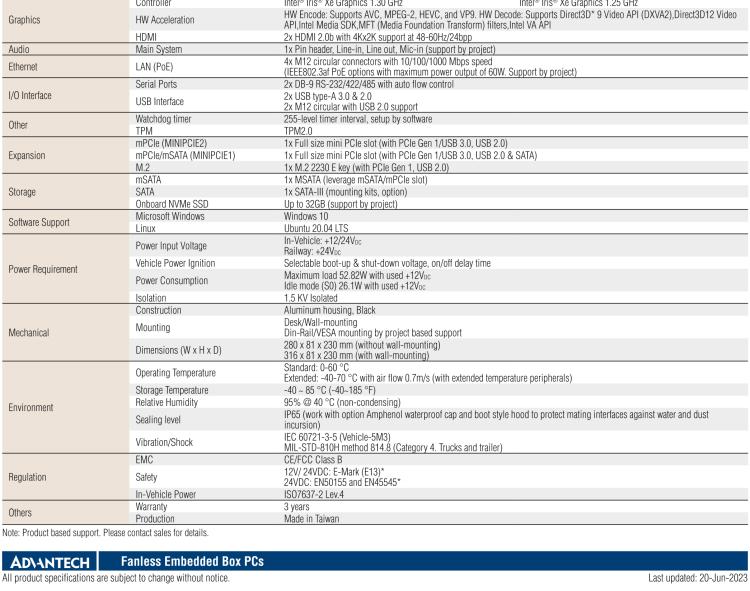 研華TS-207 搭載11th Gen. Intel Core無風(fēng)扇IP 65防護(hù)系統(tǒng)，車輛鐵路應(yīng)用