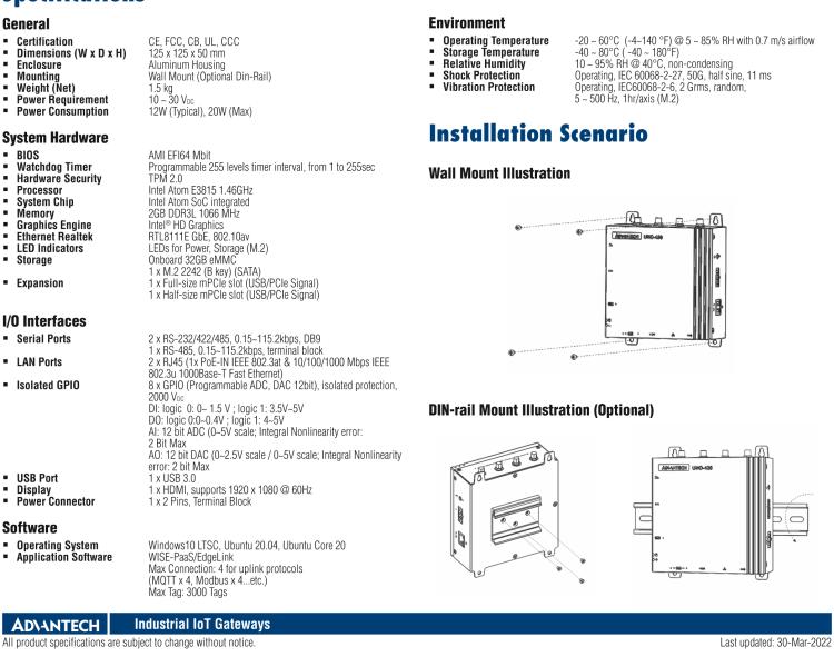 研華UNO-420 采用 Intel? Atom? E3815 的行業(yè)專(zhuān)用計(jì)算機(jī)